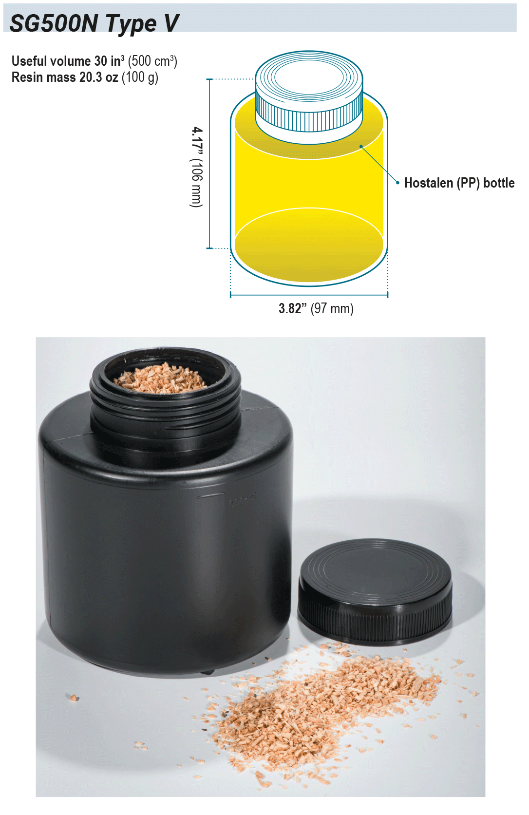 EGE γ sources in vegetable matrix