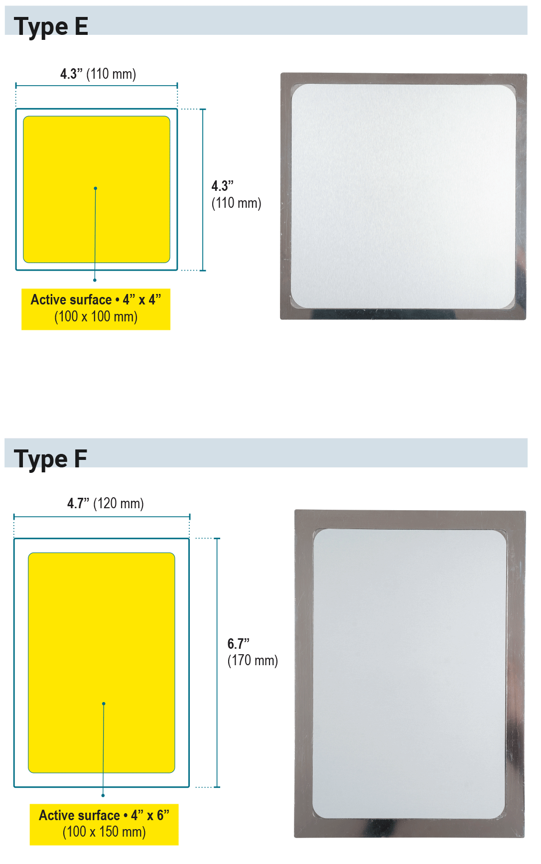 ESA wide area α and β sources • Rectangular and Square